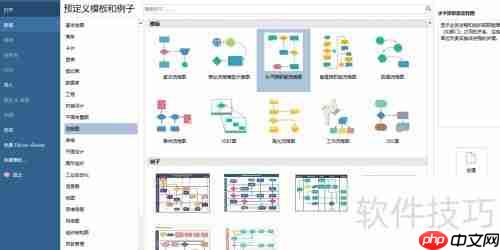 亿图思维导图创建指南