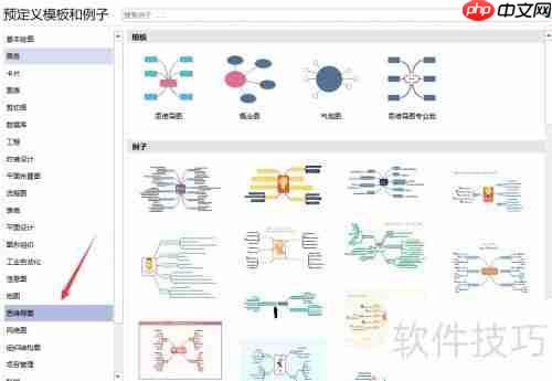 亿图思维导图创建指南