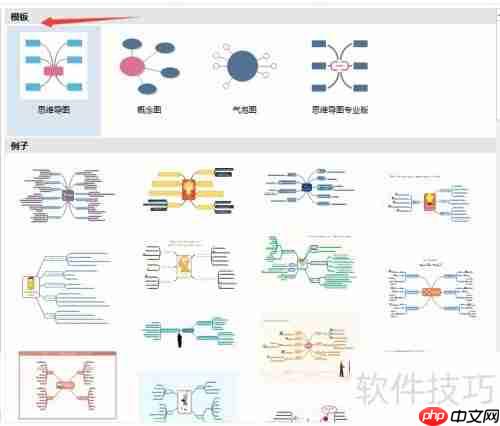 亿图思维导图创建指南