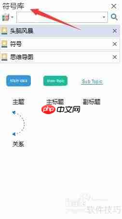 亿图思维导图创建指南