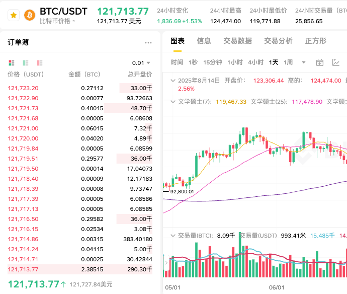 比特币哈希函数是什么?比特币哈希函数计算的原理是什么? - 创想鸟