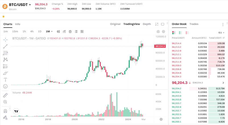 比特币交易网址币安binance交易所官网入口及交易账户注册