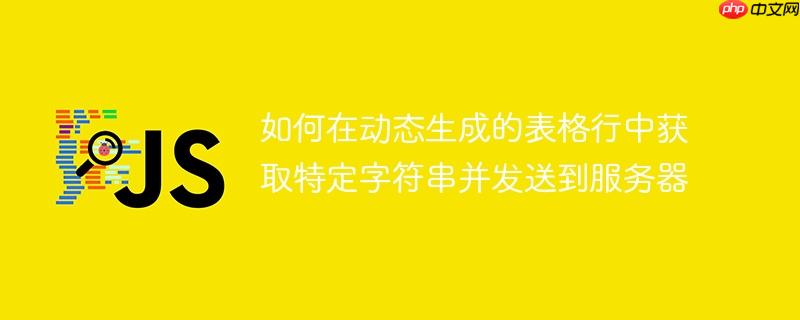 如何在动态生成的表格行中获取特定字符串并发送到服务器