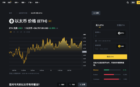 以太坊价格行情 币种实时行情查询网站汇总