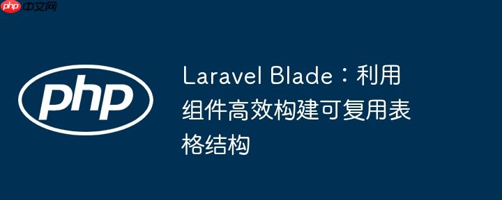 laravel blade:利用组件高效构建可复用表格结构