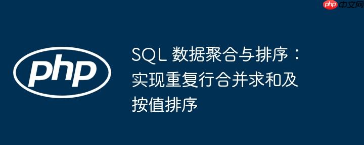 SQL 数据聚合与排序:实现重复行合并求和及按值排序