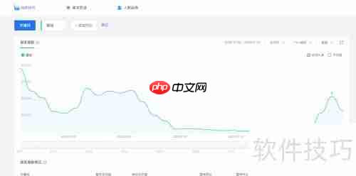 当前最火网络游戏TOP榜