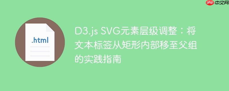 D3.js SVG元素层级调整:将文本标签从矩形内部移至父组的实践指南