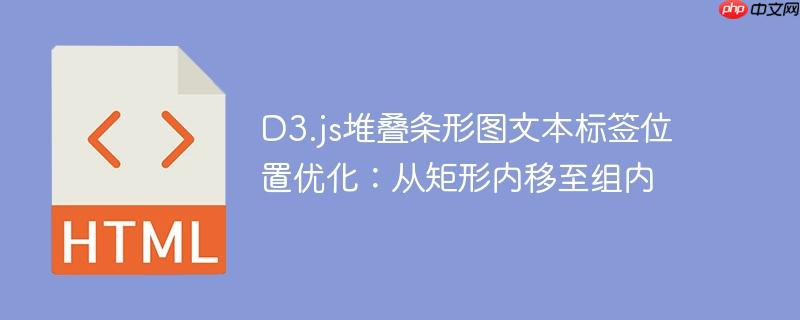 D3.js堆叠条形图文本标签位置优化:从矩形内移至组内