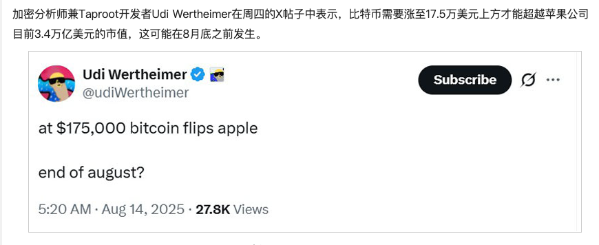 2025币安APP购买比特币指南 比特币(BTC)短暂超越谷歌市值 - 创想鸟