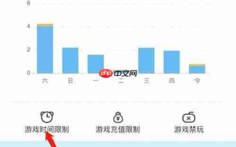 远离网游沉迷，从自律开始