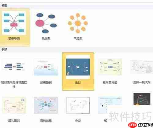 亿图思维导图制作指南