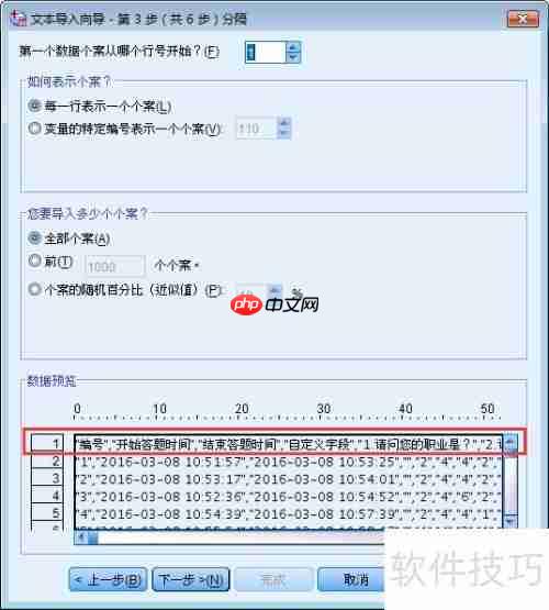 SPSS数据分析入门