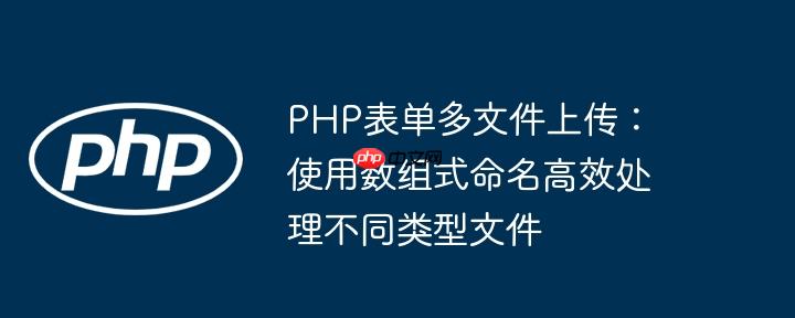 PHP表单多文件上传:使用数组式命名高效处理不同类型文件