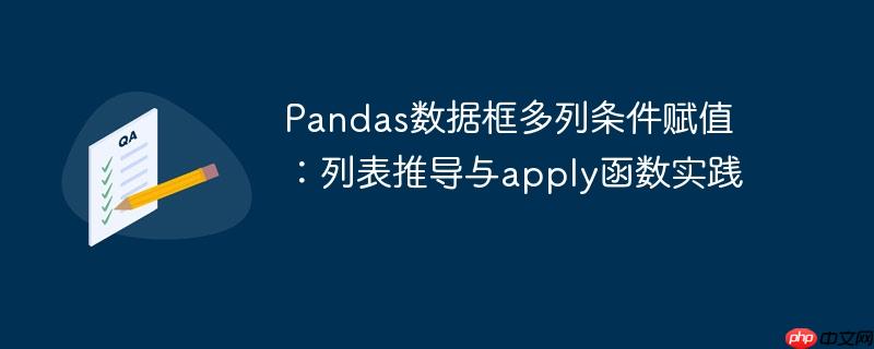 Pandas数据框多列条件赋值:列表推导与apply函数实践