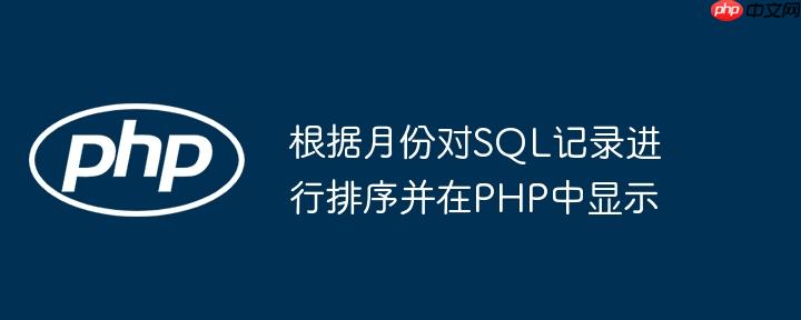 根据月份对sql记录进行排序并在php中显示
