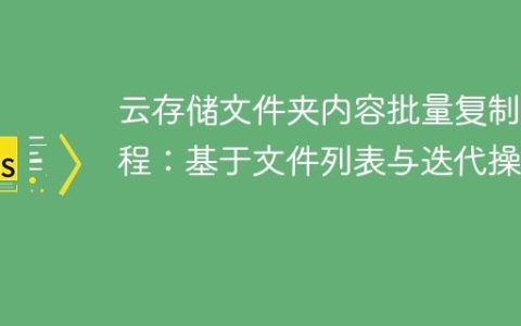 云存储文件夹内容批量复制教程：基于文件列表与迭代操作