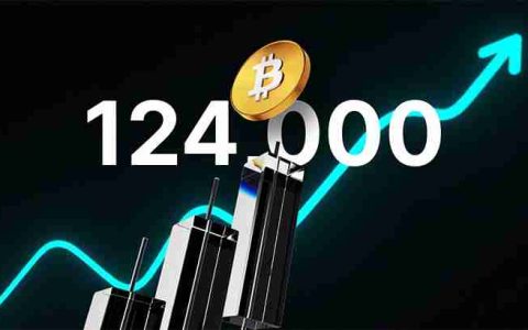 比特币价格预测：为什么12万美元具有粘性？新的 ATH 可能在8月之后出现？
