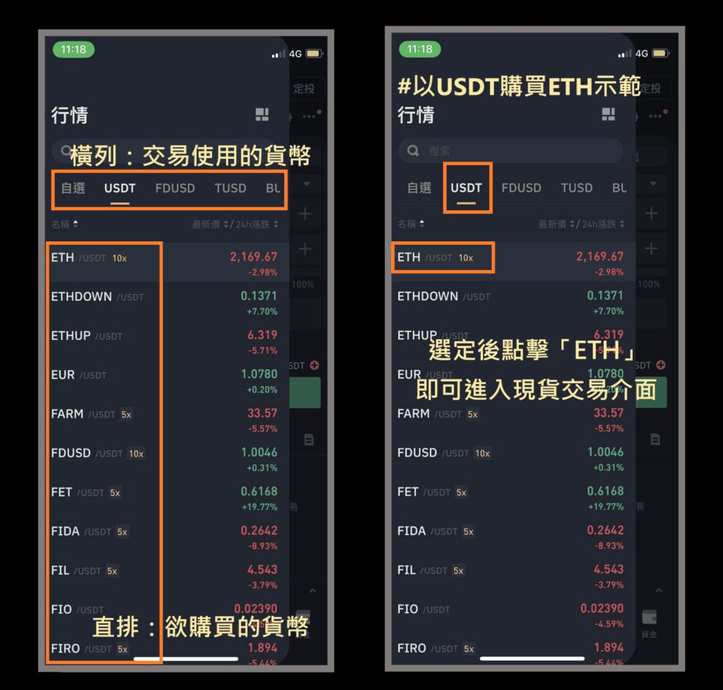 币安app购买以太坊现货图文教程 - 创想鸟