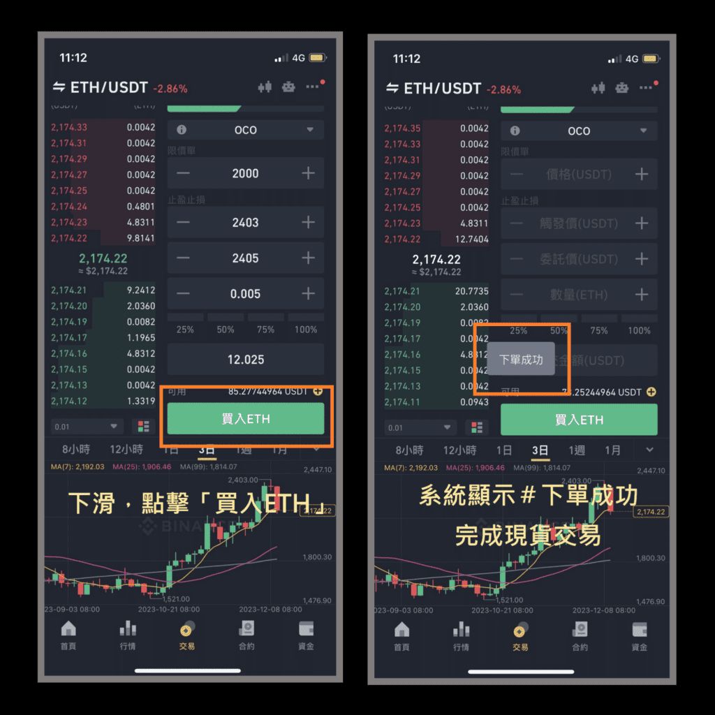 币安怎么设置OCO单-币安以太坊OCO单图文教学 - 创想鸟