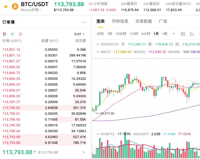 比特币提出多少年历史了?比特币历史价格一览 - 创想鸟