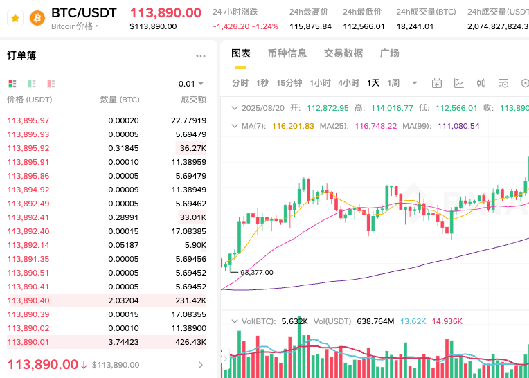 比特币BTC如何购买?比特币怎么存取最安全呢? - 创想鸟
