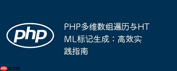 PHP多维数组遍历与HTML标记生成:高效实践指南