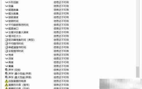 Hard Disk Sentinel读取硬盘信息技巧