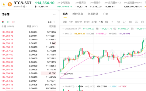 比特币入口app btc比特币个人登录入口