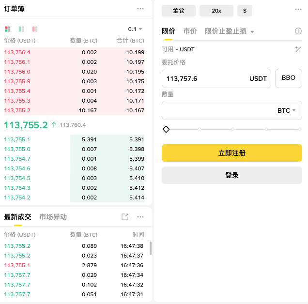 比特币合约陷阱有哪些?币圈炒币新手如何必看! - 创想鸟