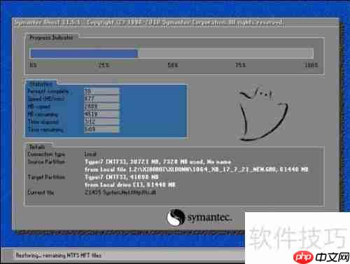 Win10一键Ghost安装教程