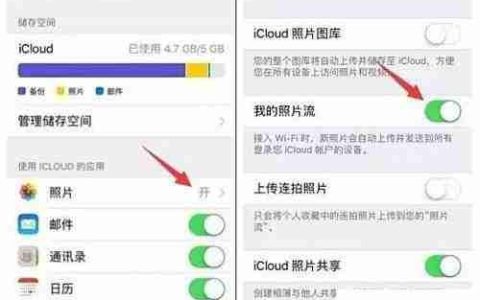 苹果手机照片恢复指南