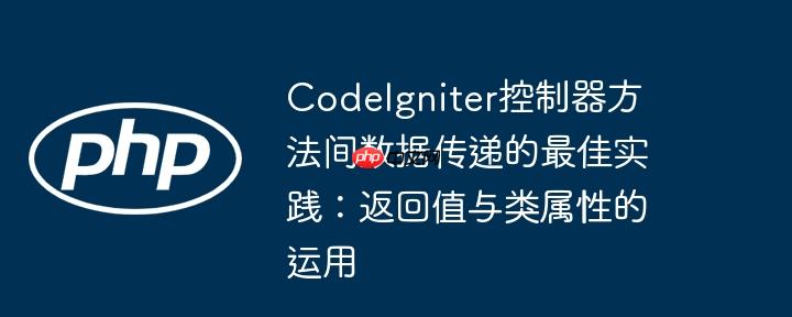 CodeIgniter控制器方法间数据传递的最佳实践:返回值与类属性的运用