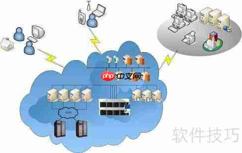 云存储:网络中的云端硬盘