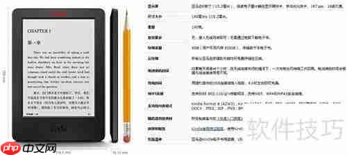 如何选择适合的Kindle设备
