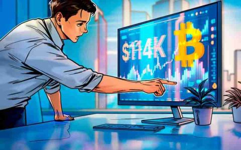 比特币（BTC）价格回调底线锁定11.4万美元，美欧贸易协定达成未引市场波澜