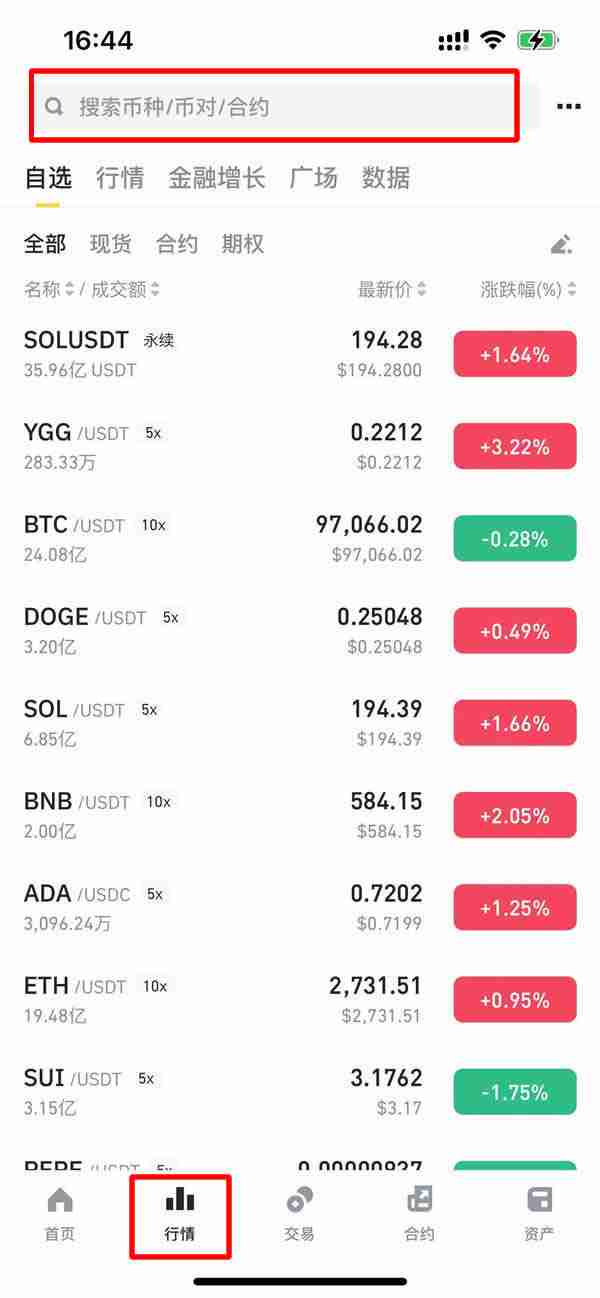 什么是COOKIE DAO?怎么买?COOKIE价格预测2025-2030年
