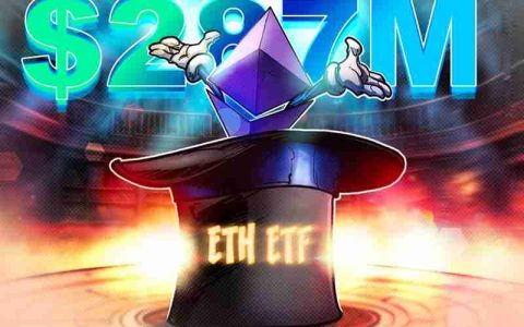 一文了解贝莱德引领2.87亿美元现货以太坊（ETH）ETF资金流入，终结连续四日流出态势