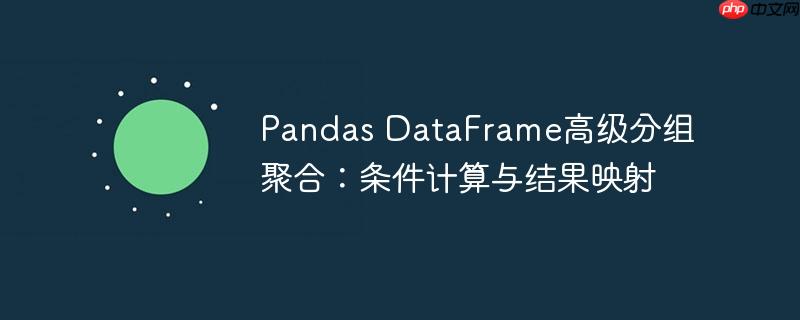 Pandas DataFrame高级分组聚合:条件计算与结果映射