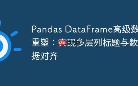 Pandas DataFrame高级数据重塑：实现多层列标题与数据对齐