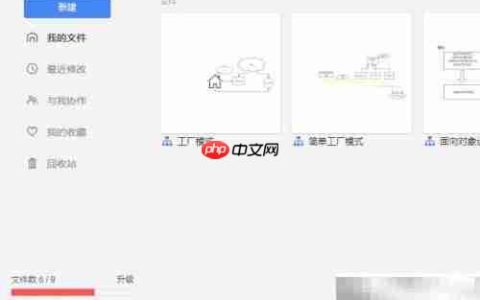 分享流程供他人浏览