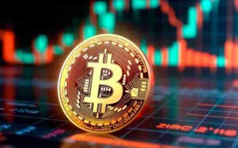 比特币量化交易是什么?常见策略类型有哪些?一文通俗解释