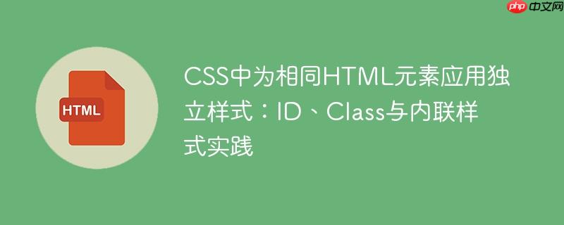 CSS中为相同HTML元素应用独立样式:ID、Class与内联样式实践