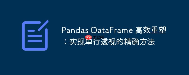 Pandas DataFrame 高效重塑:实现单行透视的精确方法