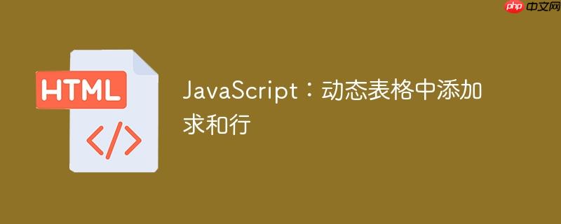 javascript:动态表格中添加求和行