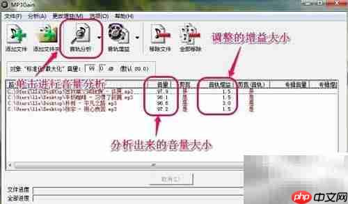 统一歌曲音量的简便方法