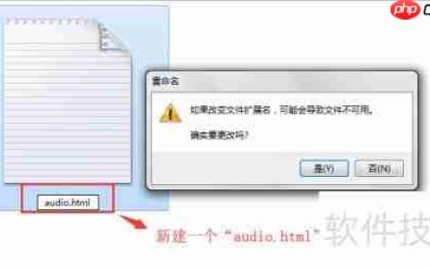 HTML5音频标签使用指南