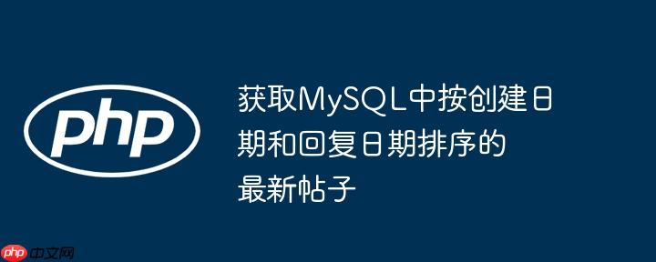 获取mysql中按创建日期和回复日期排序的最新帖子