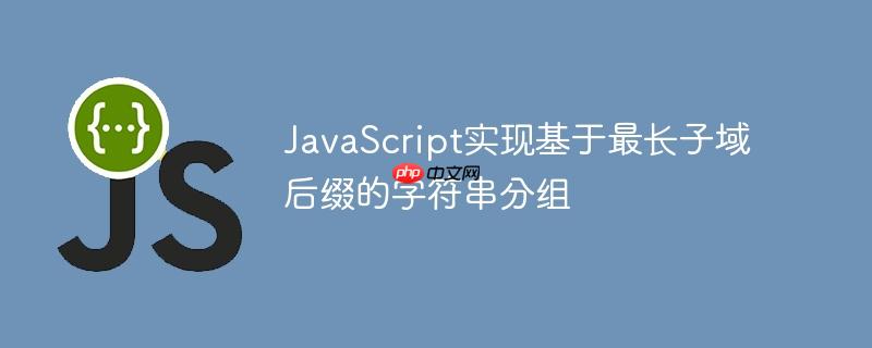 javascript实现基于最长子域后缀的字符串分组