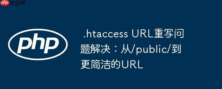 .htaccess URL重写问题解决:从/public/到更简洁的URL